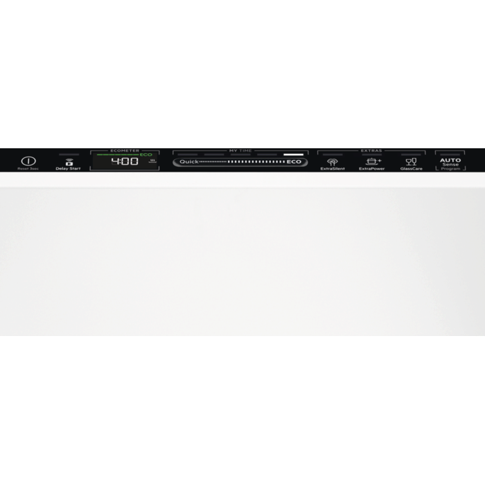 Product Control Panel