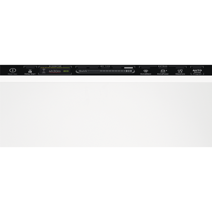 Product Control Panel