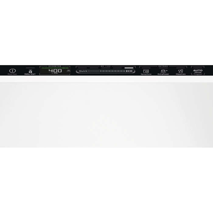 Product Control Panel